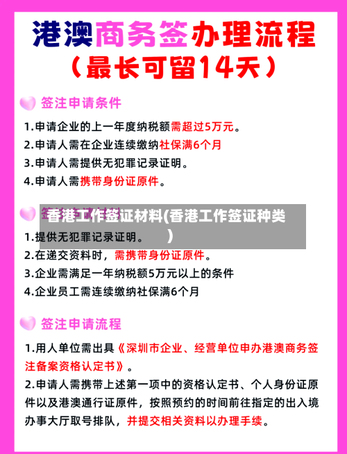香港工作签证材料(香港工作签证种类)