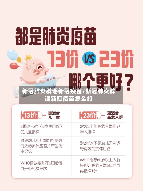 新冠肺炎辟谣新冠疫苗/新冠肺炎辟谣新冠疫苗怎么打