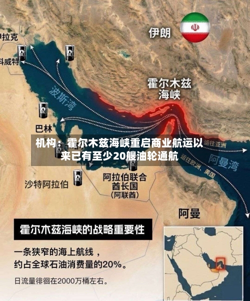 机构:霍尔木兹海峡重启商业航运以来已有至少20艘油轮通航-第2张图片