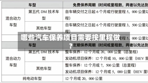 哪些汽车保养项目需要按里程做?