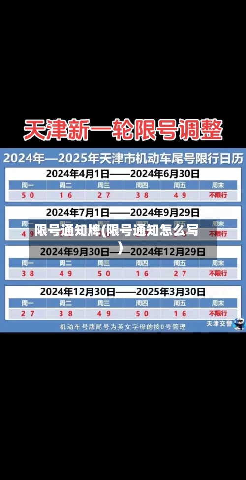 限号通知牌(限号通知怎么写)-第2张图片