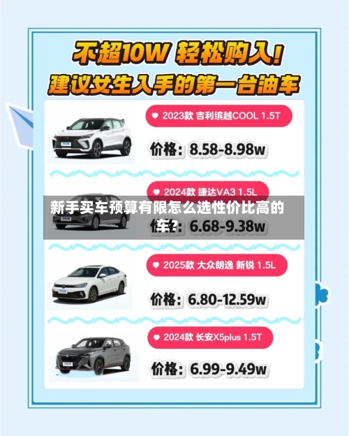 新手买车预算有限怎么选性价比高的车?-第3张图片