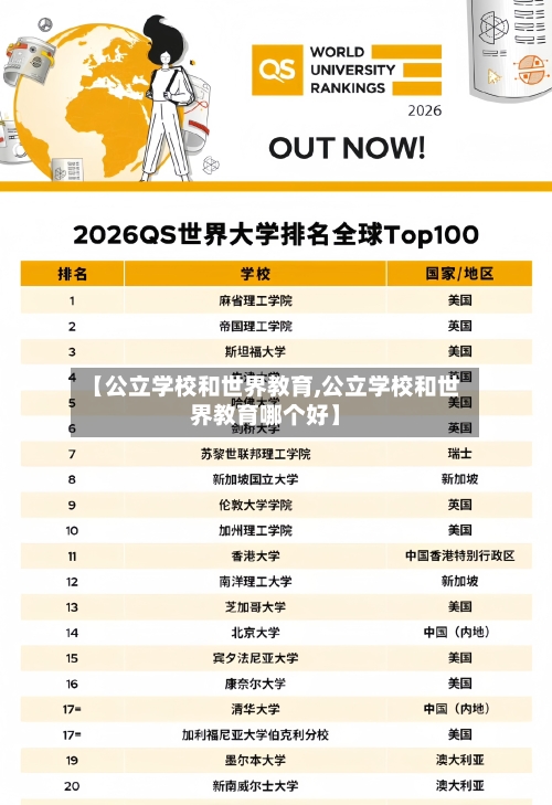 【公立学校和世界教育,公立学校和世界教育哪个好】-第2张图片