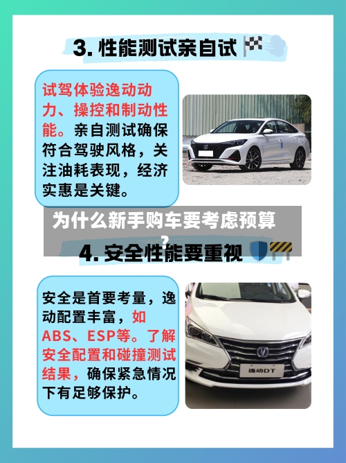 为什么新手购车要考虑预算?-第3张图片
