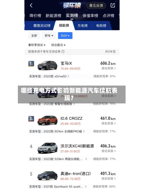 哪些充电方式影响新能源汽车续航表现?-第3张图片