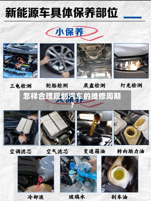 怎样合理规划汽车的维修周期？-第2张图片