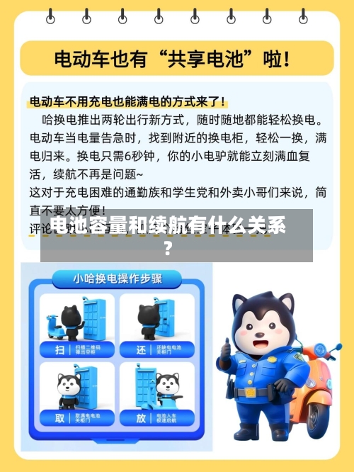 电池容量和续航有什么关系?