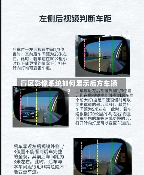 盲区影像系统如何显示后方车辆?-第1张图片