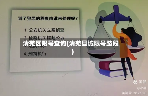 清苑区限号查询(清苑县城限号路段)