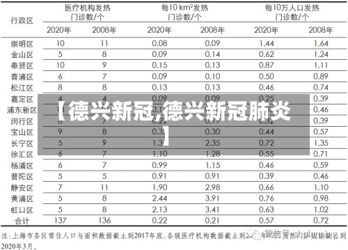 【德兴新冠,德兴新冠肺炎】-第2张图片