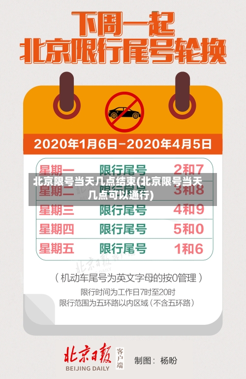 北京限号当天几点结束(北京限号当天几点可以通行)-第3张图片