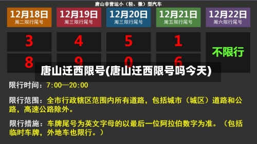 唐山迁西限号(唐山迁西限号吗今天)-第3张图片