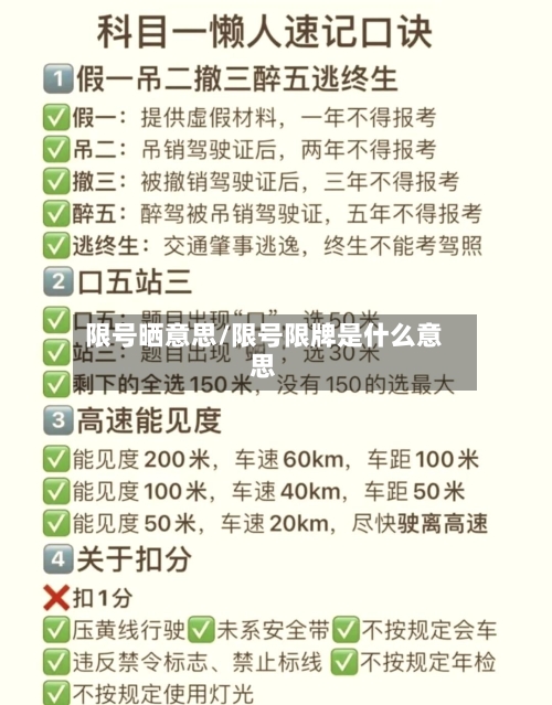 限号晒意思/限号限牌是什么意思