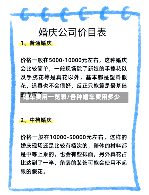婚车费用一览表/各种婚车费用多少-第2张图片