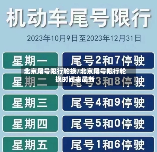 北京尾号限行轮换/北京尾号限行轮换时间表最新