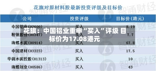 花旗：中国铝业重申“买入”评级 目标价为17.08港元-第1张图片