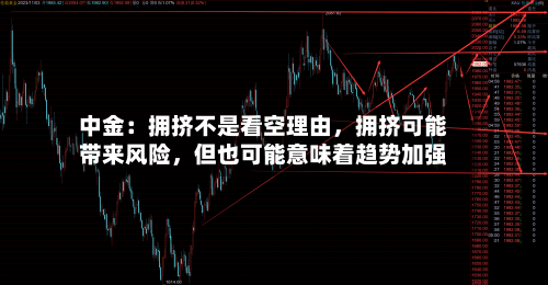 中金：拥挤不是看空理由，拥挤可能带来风险，但也可能意味着趋势加强-第3张图片