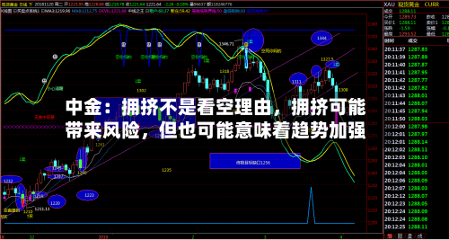 中金：拥挤不是看空理由，拥挤可能带来风险	，但也可能意味着趋势加强-第2张图片