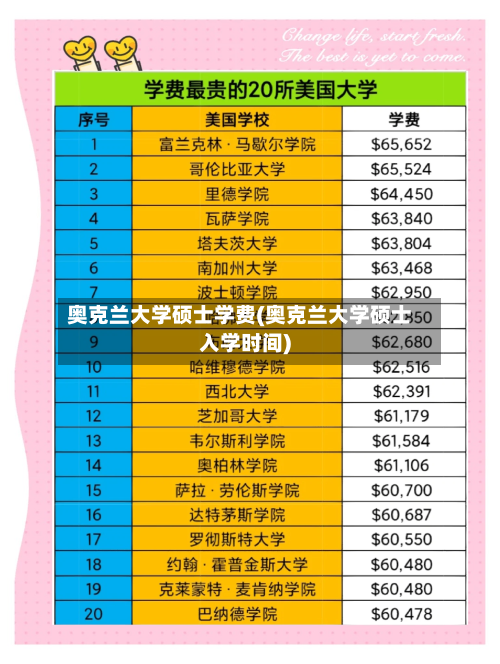 奥克兰大学硕士学费(奥克兰大学硕士入学时间)-第2张图片