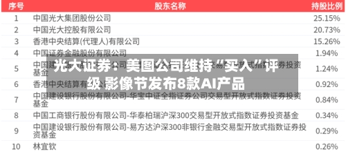 光大证券：美图公司维持“买入”评级 影像节发布8款AI产品-第2张图片