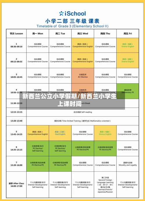 新西兰公立小学假期/新西兰小学生上课时间-第2张图片