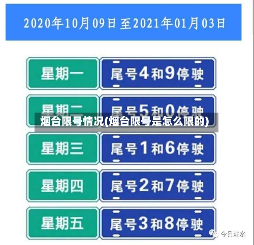烟台限号情况(烟台限号是怎么限的)-第3张图片