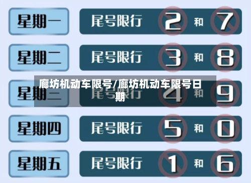 廊坊机动车限号/廊坊机动车限号日期