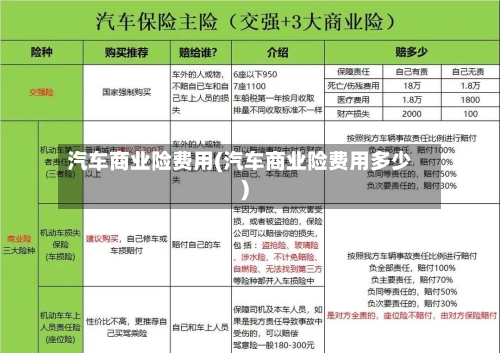 汽车商业险费用(汽车商业险费用多少)