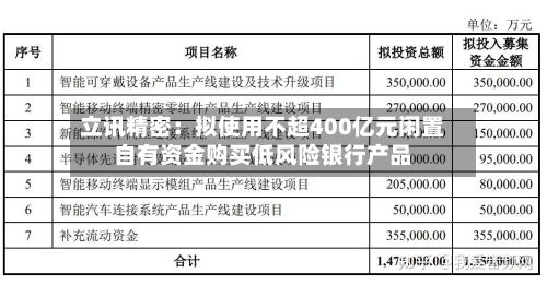 立讯精密:拟使用不超400亿元闲置自有资金购买低风险银行产品