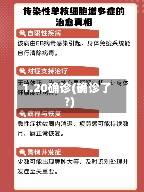 1.20确诊(确诊了?)