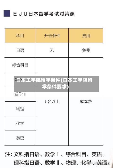 日本工学院留学条件(日本工学院留学条件要求)-第3张图片