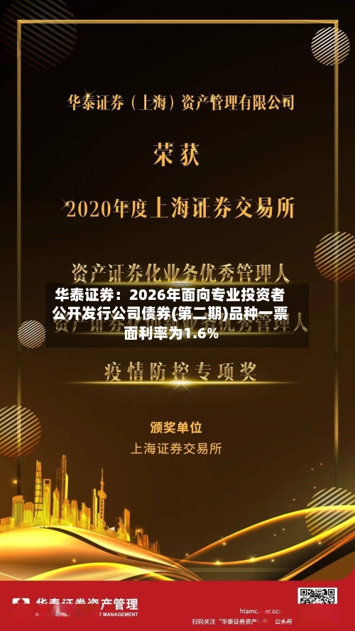 华泰证券:2026年面向专业投资者公开发行公司债券(第二期)品种一票面利率为1.6%-第1张图片