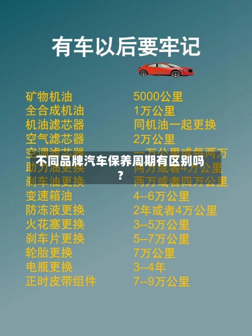 不同品牌汽车保养周期有区别吗？