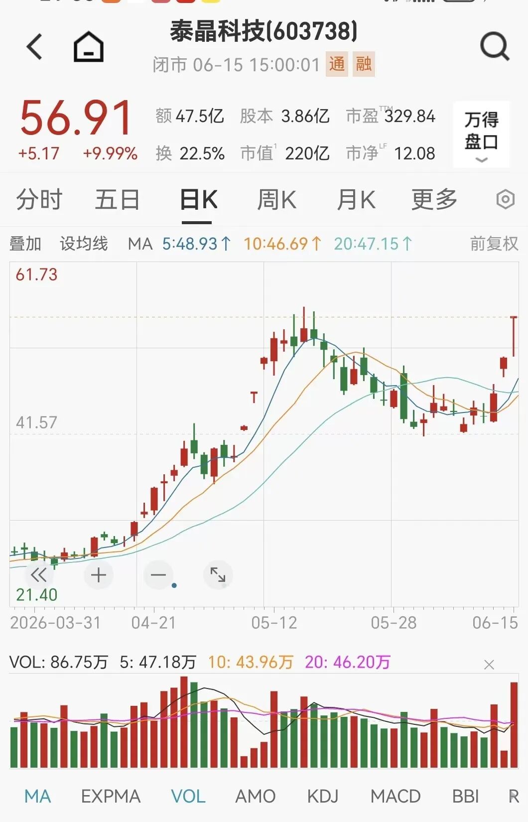 昨夜	，26家A股公司提示风险！
