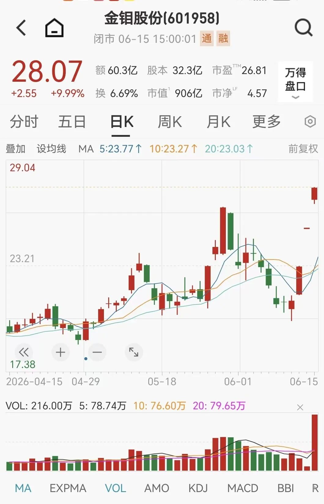 昨夜，26家A股公司提示风险！