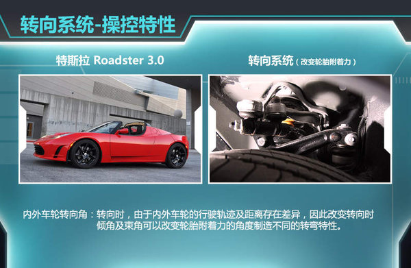 智能驾驶辅助系统如何实现多场景切换？
