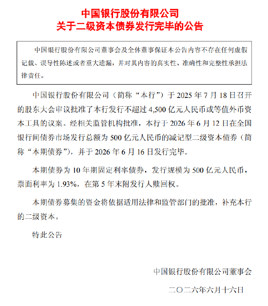 中国银行:成功发行500亿元减记型二级资本债券