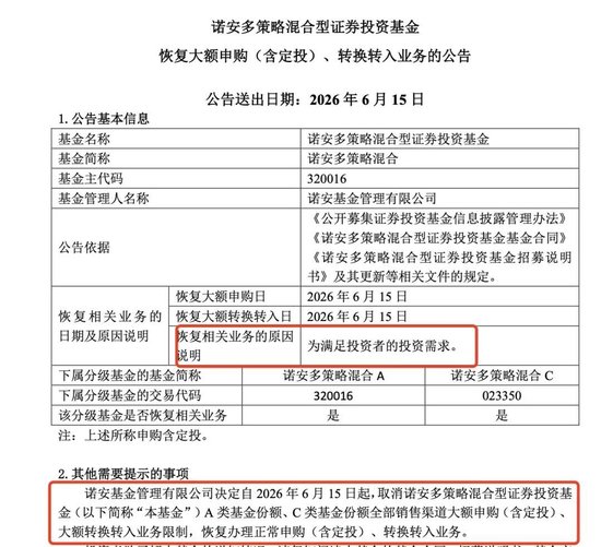 全面开门迎客！昔日“限购	”网红基金突然放开，微盘股的抄底信号来了？