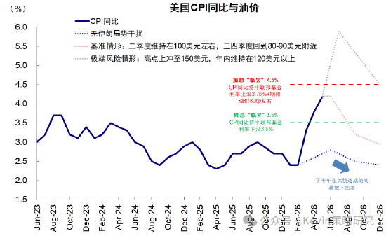 中金：拥挤不是看空理由，拥挤可能带来风险	，但也可能意味着趋势加强